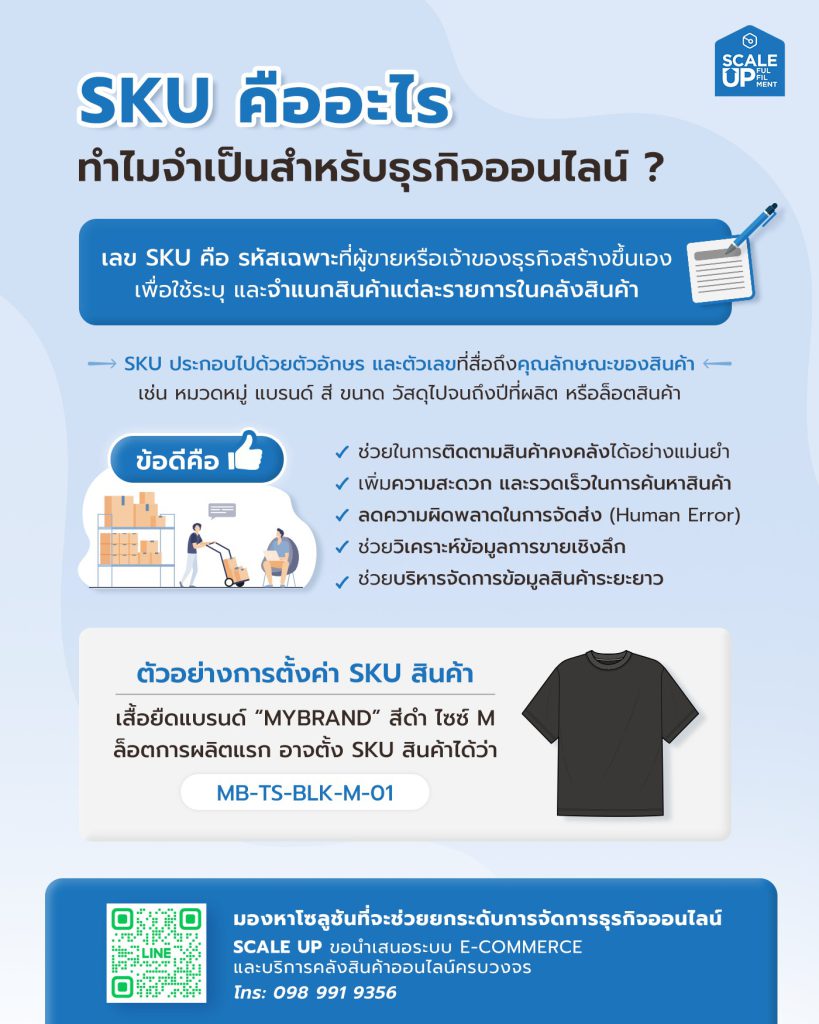 ประโยชน์ของการมี SKU คืออะไร ทำไมเจ้าของธุรกิจออนไลน์ต้องรู้จัก ?